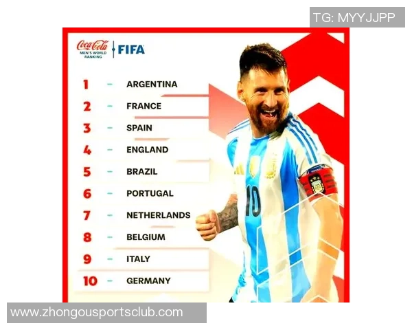 各国球员获得FIFA年度最佳次数统计巴西领跑阿根廷葡萄牙紧随其后 各国球员获得FIFA年度最佳次数统计巴西领跑阿根廷葡萄牙紧随其后